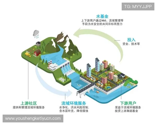 万利真人平台安全可靠,保障用户资金与信息安全的最佳选择