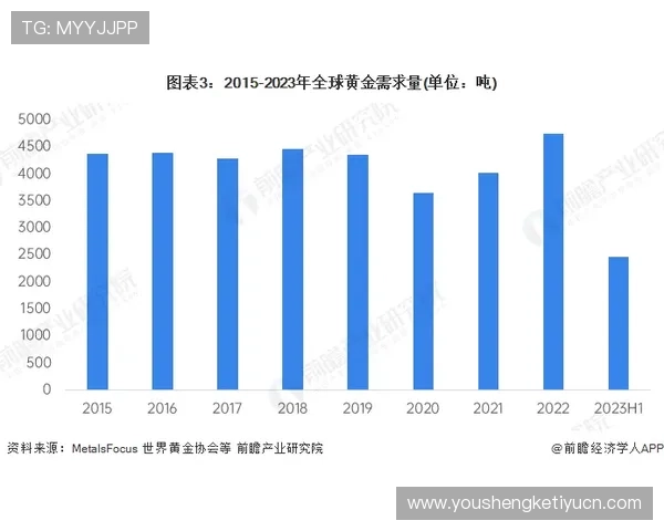 世界杯加纳对巴拿马出线机会的最新统计数据与专家预测